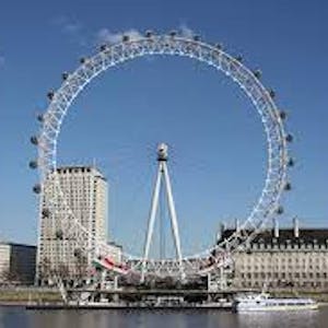 Vote for London Eye